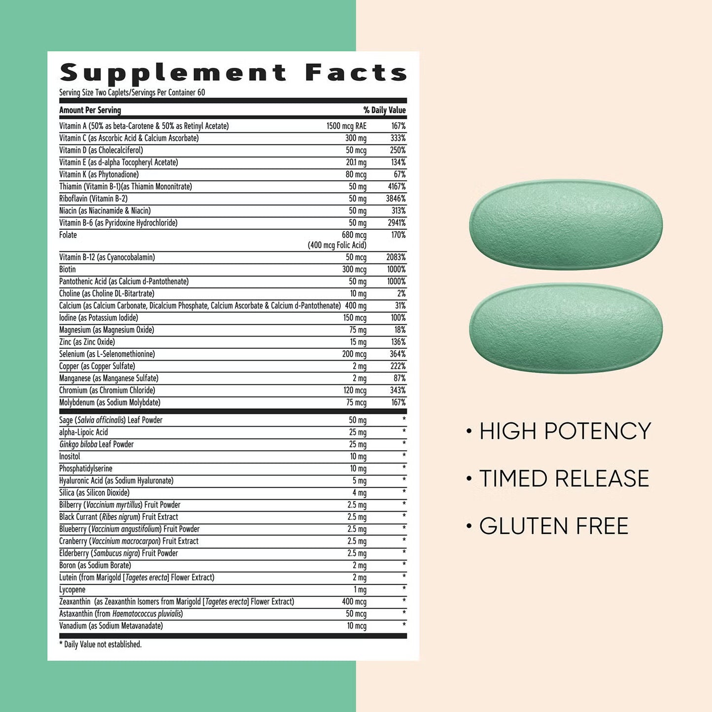 50 Plus Multivitamin- 60 Caplets (30 Servings)