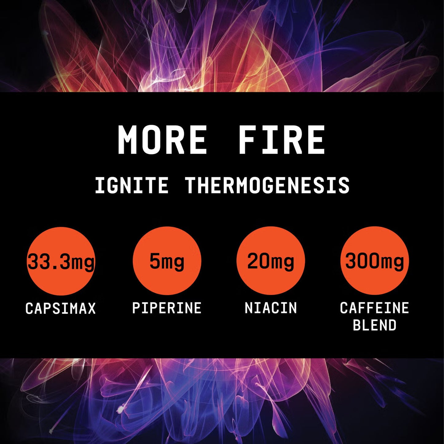 Burn MF™ Metabolic Activator - Gummy Worm - 4.87 oz. (30 Servings)