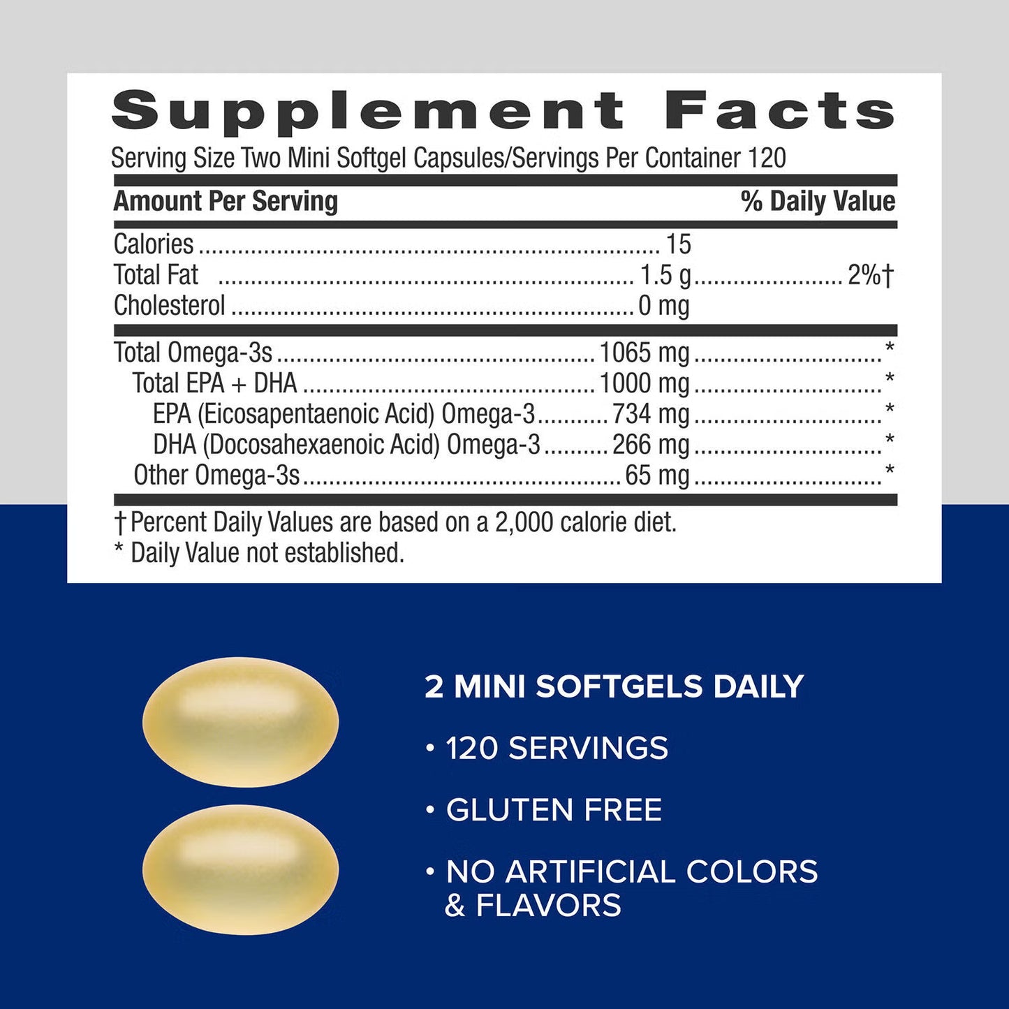 Triple Strength Fish Oil Mini - 60 Softgels (30 Servings)